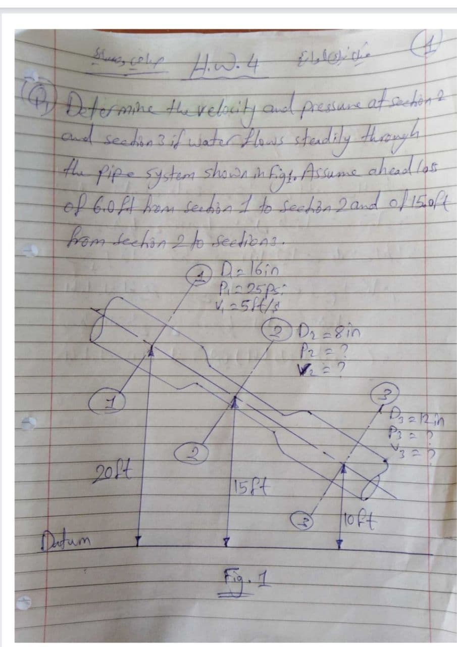 Determime the relicity and presue at ador
and seedin3fwatrtenes stendily dhongh
the
shownh
pipesystem.
of6ofl hem sebon I to sechon 2and of 150t
Da 16in
Pz =?
किहार,h
2014
15ft
ttoft
Detum
