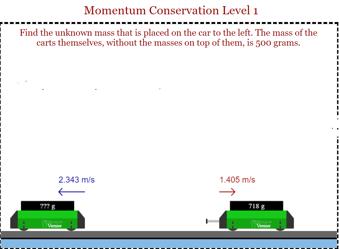 Momentum Conservation Level 1
Find the unknown mass that is placed on the car to the left. The mass of the
carts themselves, without the masses on top of them, is 500 grams.
1.405 m/s
2.343 m/s
718 g
??? g
Vernier
Vernier
