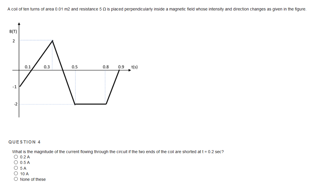 A coil of ten turns of area 0.01 m2 and resistance 5Q is placed perpendicularly inside a magnetic field whose intensity and direction changes as given in the figure.
B(T)
0.1
0.3
0.5
0.8
0.9
t(s)
-1
-2
QUESTION 4
What is the magnitude of the current flowing through the circuit if the two ends of the coil are shorted at t = 0.2 sec?
O 0.2 A
O 0.5 A
O 5 A
O 10 A
O None of these
