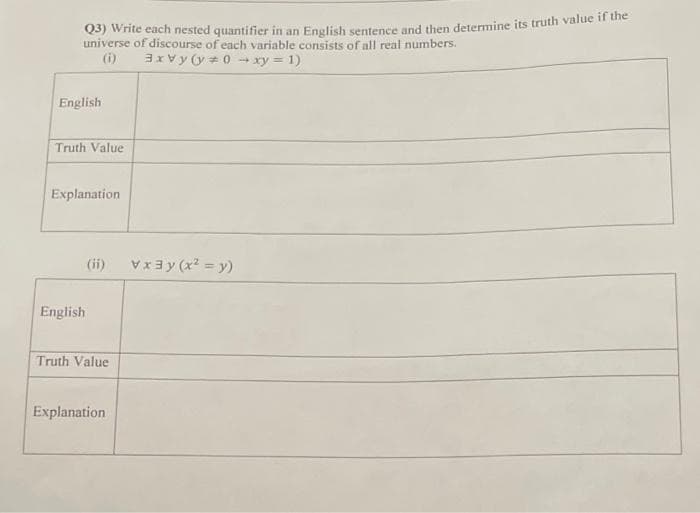 Q3) Write each nested quantifier in an Enelish sentence and then determine its truth valuen the
universe of discourse of each variable consists of all real numbers.
(i)
3xv y (y = 0 - xy = 1)
English
Truth Value
Explanation
(ii)
vxay (x2 = y)
English
Truth Value
Explanation
