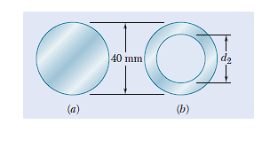 40 Π1Π
da
( α)
(b)
