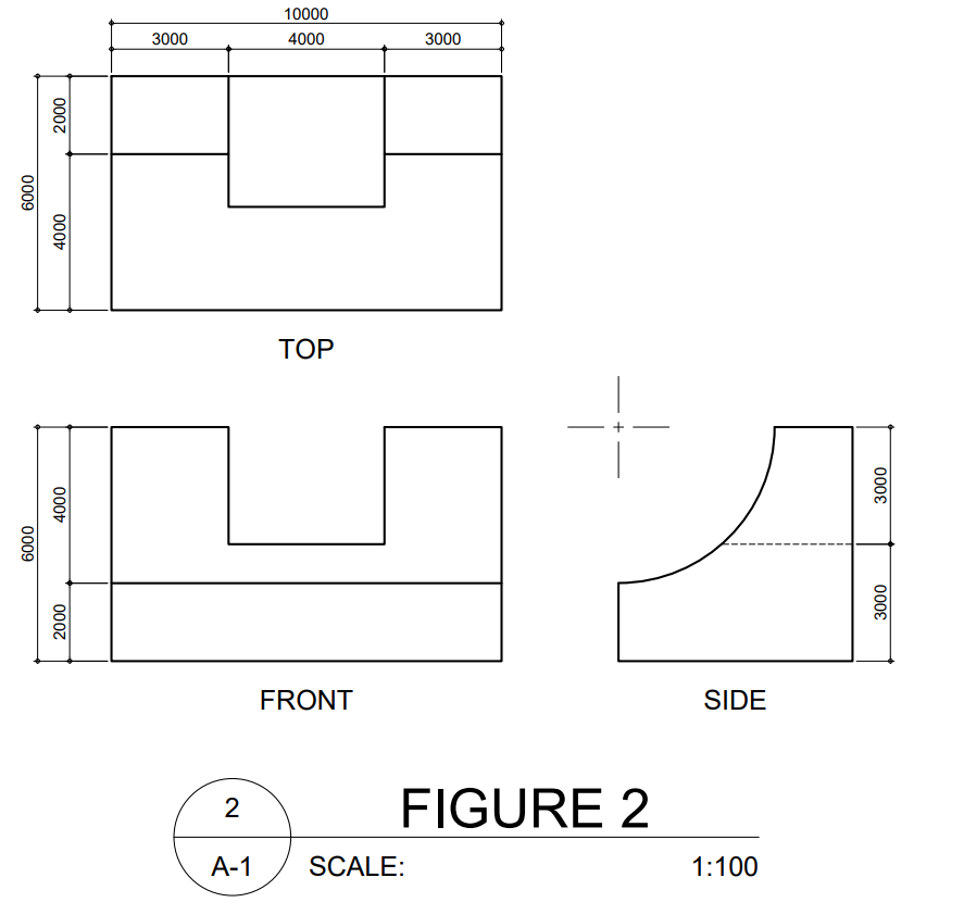 2000
6000
6000
4000
4000
2000
3000
2
A-1
10000
4000
TOP
FRONT
3000
FIGURE 2
SCALE:
SIDE
1:100
3000
3000