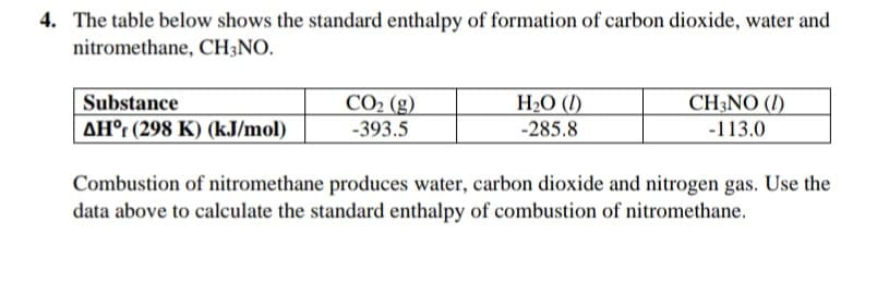 4. The table below shows the standard enthalpy of formation of carbon dioxide, water and
nitromethane, CH3NO.
Substance
CO2 (g)
H2O (I)
CH;NO (I)
AH°r (298 K) (kJ/mol)
-393.5
-285.8
-113.0
Combustion of nitromethane produces water, carbon dioxide and nitrogen gas. Use the
data above to calculate the standard enthalpy of combustion of nitromethane.
