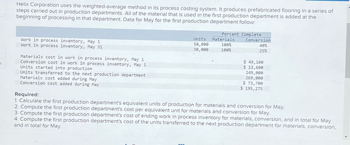 S
Helix Corporation uses the weighted-average method in its process costing system. It produces prefabricated flooring in a series of
steps carried out in production departments. All of the material that is used in the first production department is added at the
beginning of processing in that department. Data for May for the first production department follow:
Work in process inventory, May 1
Work in process inventory, May 31
Materials cost in work in process inventory, May 1
Conversion cost in work in process inventory, May 1
Units started into production
Units transferred to the next production department
Materials cost added during May
Conversion cost added during May
Units
58,000
38,000
Percent Complete
Materials
100%
100%
Conversion
40%
25%
$ 49,100
$ 13,600
249,000
269,000
$ 73,700
$ 195,275
Required:
1. Calculate the first production department's equivalent units of production for materials and conversion for May.
2. Compute the first production department's cost per equivalent unit for materials and conversion for May.
3. Compute the first production department's cost of ending work in process inventory for materials, conversion, and in total for May.
4. Compute the first production department's cost of the units transferred to the next production department for materials, conversion,
and in total for May.