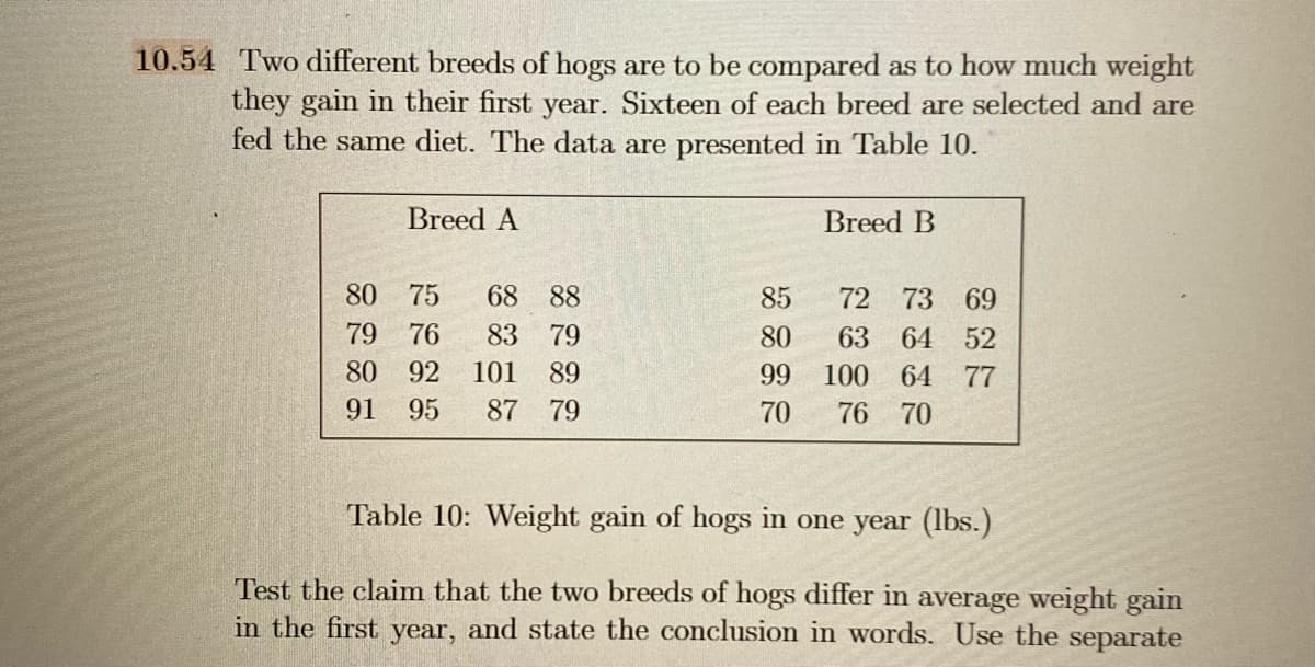 10.54 Two different breeds of hogs are to be compared as to how much weight
they gain in their first year. Sixteen of each breed are selected and are
fed the same diet. The data are presented in Table 10.
Breed A
Breed B
80
75
68 88
85
72
73
69
79
76
83
79
80
63
64 52
80
92
101 89
99
100
64
77
91
95
87
79
70
76
70
Table 10: Weight gain of hogs in one year (lbs.)
Test the claim that the two breeds of hogs differ in average weight gain
in the first year, and state the conclusion in words. Use the separate
