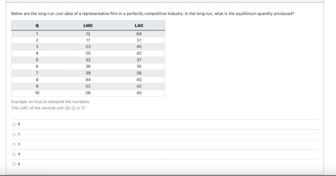 Below are the long-run cost data of a representative firm in a perfectly competitive industry. In the long run, what is the equilibrium quantity produced?
LMC
LAC
1
12
84
17
51
23
45
25
42
5
32
37
6
36
36
39
38
44
40
52
42
10
56
45
Example on how to interpret the numbers:
The LMC of the second unit (Q=2) is 17.
O 6
O 1
O 3
O 4
O 8
