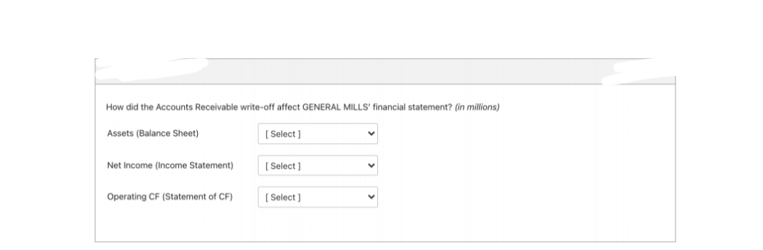 How did the Accounts Receivable write-off affect GENERAL MILLSS' financial statement? (in millions)
Assets (Balance Sheet)
[Select ]
Net Income (Income Statement)
[ Select ]
Operating CF (Statement of CF)
[ Select ]
