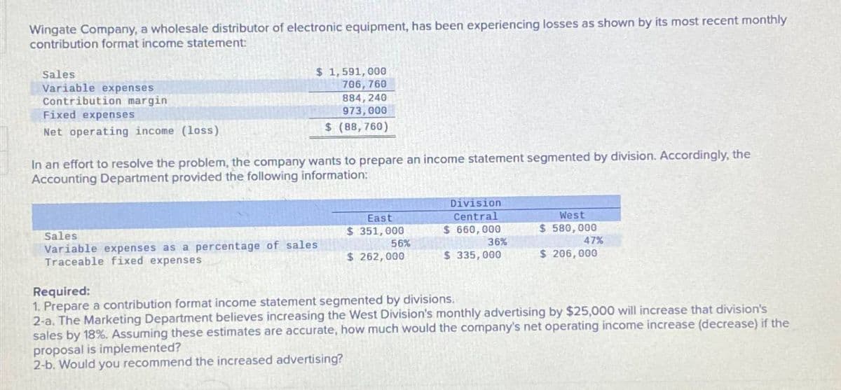 Wingate Company, a wholesale distributor of electronic equipment, has been experiencing losses as shown by its most recent monthly
contribution format income statement:
Sales
Variable expenses
Contribution margin
Fixed expenses
Net operating income (loss)
$ 1,591, 000
706, 760
884, 240
973,000
$ (88,760)
In an effort to resolve the problem, the company wants to prepare an income statement segmented by division. Accordingly, the
Accounting Department provided the following information:
Sales
Variable expenses as a percentage of sales
Traceable fixed expenses
East
$ 351,000
$262,000
56%
Division
Central
$ 660,000
36%
$ 335,000
West
$ 580,000
47%
$206,000
Required:
1. Prepare a contribution format income statement segmented by divisions.
2-a. The Marketing Department believes increasing the West Division's monthly advertising by $25,000 will increase that division's
sales by 18%. Assuming these estimates are accurate, how much would the company's net operating income increase (decrease) if the
proposal is implemented?
2-b. Would you recommend the increased advertising?