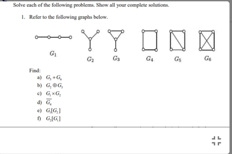 Solve each of the following problems. Show all your complete solutions.
1. Refer to the following graphs below.
YY
G1
G2
G3
G4
G5
G6
Find:
a) G,+G,
b) G,OG,
c) G,xG,
d) G,
e) G[G]
f) G[G]
