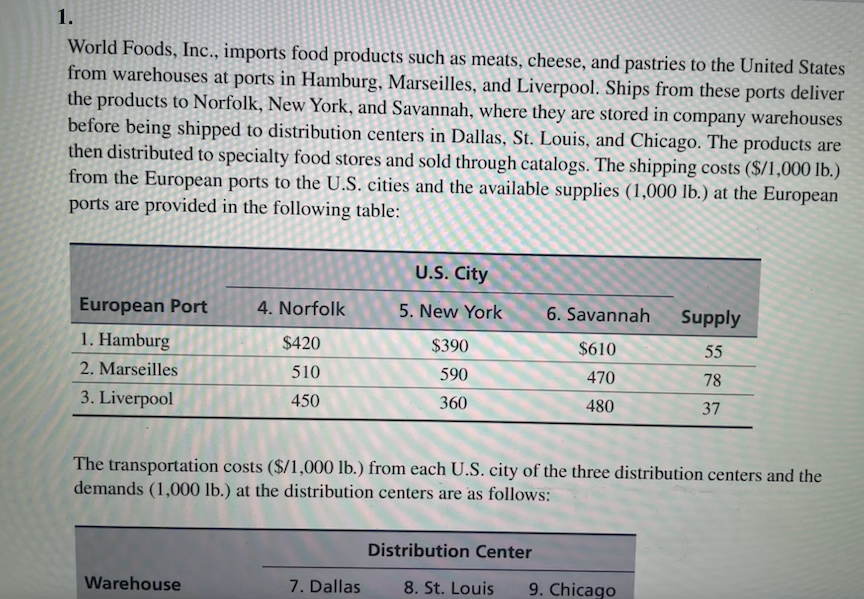 1.
World Foods, Inc., imports food products such as meats, cheese, and pastries to the United States
from warehouses at ports in Hamburg, Marseilles, and Liverpool. Ships from these ports deliver
the products to Norfolk, New York, and Savannah, where they are stored in company warehouses
before being shipped to distribution centers in Dallas, St. Louis, and Chicago. The products are
then distributed to specialty food stores and sold through catalogs. The shipping costs ($/1,000 lb.)
from the European ports to the U.S. cities and the available supplies (1,000 Ib.) at the European
ports are provided in the following table:
U.S. City
European Port
4. Norfolk
5. New York
6. Savannah
Supply
1. Hamburg
$420
$390
$610
55
2. Marseilles
510
590
470
78
3. Liverpool
450
360
480
37
The transportation costs ($/1,000 lb.) from each U.S. city of the three distribution centers and the
demands (1,000 lb.) at the distribution centers are as follows:
Distribution Center
Warehouse
7. Dallas
8. St. Louis
9. Chicago
