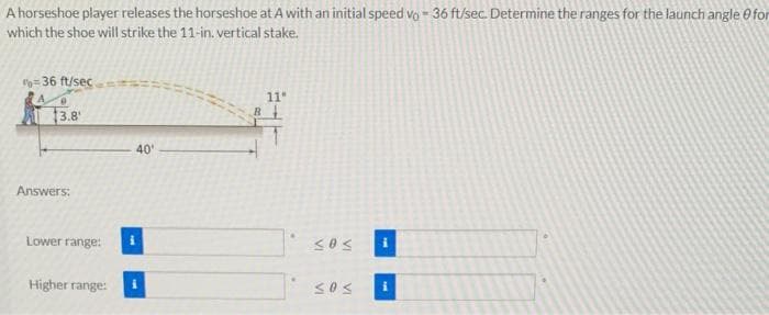 A horseshoe player releases the horseshoe at A with an initial speed vo- 36 ft/sec. Determine the ranges for the launch angle for
which the shoe will strike the 11-in. vertical stake.
= 36 ft/sec
3.8¹
Answers:
Lower range:
Higher range:
40'
11"
SOS
sos