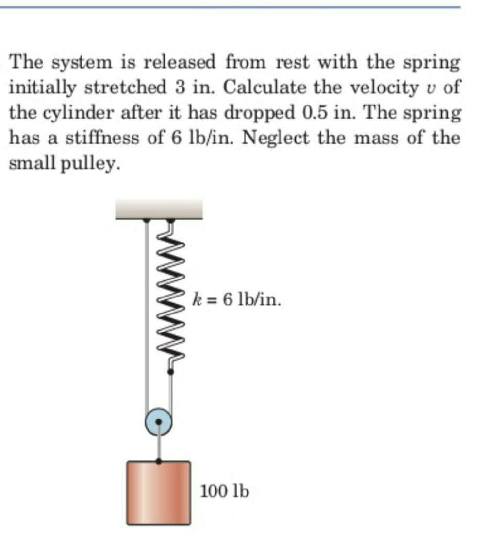 The system is released from rest with the spring
initially stretched 3 in. Calculate the velocity v of
the cylinder after it has dropped 0.5 in. The spring
has a stiffness of 6 lb/in. Neglect the mass of the
small pulley.
k = 6 lb/in.
100 lb
fami