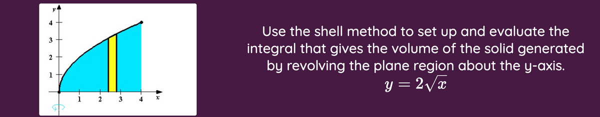 Use the shell method to set up and evaluate the
integral that gives the volume of the solid generated
by revolving the plane region about the y-axis.
3
2
1
y = 2/x
1 2
3
4,
