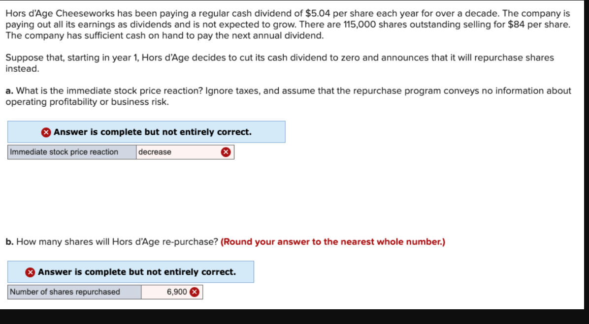 Hors d'Age Cheeseworks has been paying a regular cash dividend of $5.04 per share each year for over a decade. The company is
paying out all its earnings as dividends and is not expected to grow. There are 115,000 shares outstanding selling for $84 per share.
The company has sufficient cash on hand to pay the next annual dividend.
Suppose that, starting in year 1, Hors d'Age decides to cut its cash dividend to zero and announces that it will repurchase shares
instead.
a. What is the immediate stock price reaction? Ignore taxes, and assume that the repurchase program conveys no information about
operating profitability or business risk.
8 Answer is complete but not entirely correct.
Immediate stock price reaction
decrease
b. How many shares will Hors d'Age re-purchase? (Round your answer to the nearest whole number.)
8 Answer is complete but not entirely correct.
Number of shares repurchased
6,900
