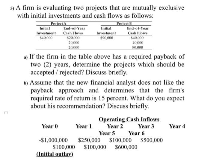 C
5) A firm is evaluating two projects that are mutually exclusive
with initial investments and cash flows as follows:
Project A
Project B
Initial
Investment
$40,000
End-of-Year
Cash Flows
$20,000
20,000
20,000
Year 0
a) If the firm in the table above has a required payback of
two (2) years, determine the projects which should be
accepted / rejected? Discuss briefly.
-$1,000,000
Initial
Investment
$90,000
b) Assume that the new financial analyst does not like the
payback approach and determines that the firm's
required rate of return is 15 percent. What do you expect
about his recommendation? Discuss briefly.
$100,000
(Initial outlay)
Year 1
End-of-Year
Cash Flows
$40,000
40,000
80,000
Year 5
Operating Cash Inflows
Year 2
Year 3
Year 6
$250,000 $100,000 $500,000
$100,000 $600,000
Year 4