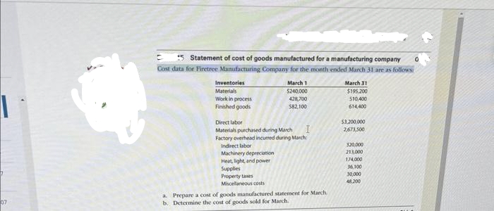 07
C 5 Statement of cost of goods manufactured for a manufacturing company
Cost data for Firetree Manufacturing Company for the month ended March 31 are as follows
Inventories
Materials
Work in process
Finished goods
March 1
$240,000
428,700
$82,100
Direct labor
Materials purchased during March I
Factory overhead incurred during March
Indirect labor
Machinery depreciation
Heat, light, and power
Supplies
Property taxes
Miscellaneous costs
a. Prepare a cost of goods manufactured statement for March
b. Determine the cost of goods sold for March.
March 31
$195.200
$10,400
614,400
$3,200,000
2,673,500
320,000
213,000
174,000
36,100
30,000
48.200