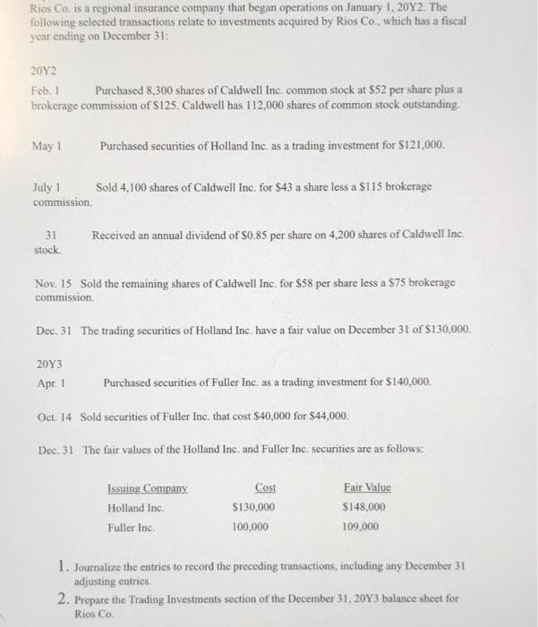 Rios Co. is a regional insurance company that began operations on January 1, 2012. The
following selected transactions relate to investments acquired by Rios Co., which has a fiscal
year ending on December 31:
20Y2
Feb. 1
Purchased 8,300 shares of Caldwell Inc. common stock at $52 per share plus a
brokerage commission of $125. Caldwell has 112,000 shares of common stock outstanding.
May 1
July 1
commission.
31
stock.
Purchased securities of Holland Inc. as a trading investment for $121,000.
Sold 4,100 shares of Caldwell Inc. for $43 a share less a $115 brokerage
Received an annual dividend of $0.85 per share on 4,200 shares of Caldwell Inc.
Nov. 15 Sold the remaining shares of Caldwell Inc. for $58 per share less a $75 brokerage
commission.
Dec. 31 The trading securities of Holland Inc. have a fair value on December 31 of $130,000.
20Y3
Apr. 1
Oct. 14 Sold securities of Fuller Inc. that cost $40,000 for $44,000.
Dec. 31 The fair values of the Holland Inc. and Fuller Inc. securities are as follows:
Purchased securities of Fuller Inc. as a trading investment for $140,000.
Issuing Company
Holland Inc.
Fuller Inc.
Cost
$130,000
100,000
Fair Value
$148,000
109,000
1. Journalize the entries to record the preceding transactions, including any December 31
adjusting entries.
2. Prepare the Trading Investments section of the December 31, 20Y3 balance sheet for
Rios Co.