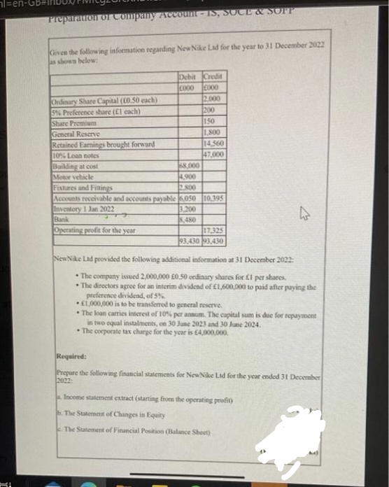 hl=en-GB#
Preparation of Company Account - IS, SUCE & SUFF
Given the following information regarding New Nike Ltd for the year to 31 December 2022
as shown below:
Ordinary Share Capital (C0.50 each)
5% Preference share (E1 each)
Share Premium
General Reserve
Retained Earnings brought forward
10% Loan notes
Building at cost
Motor vehicle
Debit
c000
Credit
000
2.000
200
150
1,800
14,560
47,000
68,000
4,900
Fixtures and Fittings
2.800
Accounts receivable and accounts payable 6,050 10.395
Inventory 1 Jan 2022
3.200
Bank
8,480
Operating profit for the year
17,325
93,430 93,430
New Nike Ltd provided the following additional information at 31 December 2022:
•The company issued 2,000,000 £0.50 ordinary shares for £1 per shares.
The directors agree for an interim dividend of £1,600,000 to paid after paying the
preference dividend, of 5%
£1,000,000 is to be transferred to general reserve.
The loan carries interest of 10% per annum. The capital sum is due for repayment
in two equal instalments, on 30 June 2023 and 30 June 2024,
The corporate tax charge for the year is £4,000,000.
Required:
Prepare the following financial statements for New Nike Ltd for the year ended 31 December
2022:
a. Income statement extract (starting from the operating profit)
The Statement of Changes in Equity
The Statement of Financial Position (Balance Sheet)
