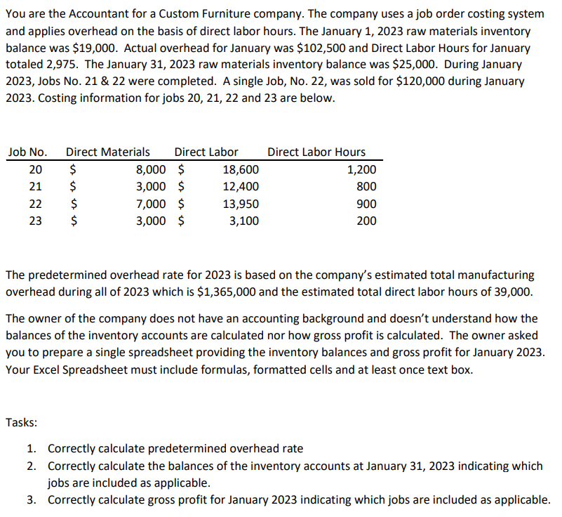 You are the Accountant for a Custom Furniture company. The company uses a job order costing system
and applies overhead on the basis of direct labor hours. The January 1, 2023 raw materials inventory
balance was $19,000. Actual overhead for January was $102,500 and Direct Labor Hours for January
totaled 2,975. The January 31, 2023 raw materials inventory balance was $25,000. During January
2023, Jobs No. 21 & 22 were completed. A single Job, No. 22, was sold for $120,000 during January
2023. Costing information for jobs 20, 21, 22 and 23 are below.
Job No. Direct Materials Direct Labor
20
$
21
$
$
22
23
$
es is
es es
8,000 $
3,000 $
7,000 $
3,000 $
18,600
12,400
13,950
3,100
Direct Labor Hours
1,200
800
900
200
The predetermined overhead rate for 2023 is based on the company's estimated total manufacturing
overhead during all of 2023 which is $1,365,000 and the estimated total direct labor hours of 39,000.
The owner of the company does not have an accounting background and doesn't understand how the
balances of the inventory accounts are calculated nor how gross profit is calculated. The owner asked
you to prepare a single spreadsheet providing the inventory balances and gross profit for January 2023.
Your Excel Spreadsheet must include formulas, formatted cells and at least once text box.
Tasks:
1. Correctly calculate predetermined overhead rate
2. Correctly calculate the balances of the inventory accounts at January 31, 2023 indicating which
jobs are included as applicable.
3. Correctly calculate gross profit for January 2023 indicating which jobs are included as applicable.