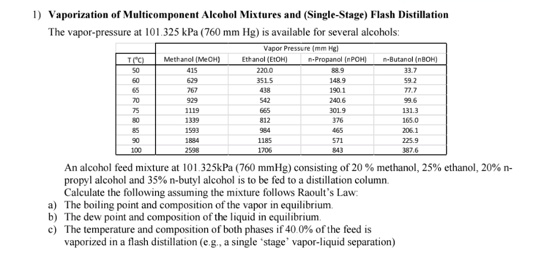 1) Vaporization of Multicomponent Alcohol Mixtures and (Single-Stage) Flash Distillation
The vapor-pressure at 101.325 kPa (760 mm Hg) is available for several alcohols:
Vapor Pressure (mm Hg)
T (°C)
Methanol (MeOH)
Ethanol (ETOH)
n-Propanol (NPOH)
n-Butanol (NBOH)
50
415
220.0
88.9
33.7
60
629
351.5
148.9
59.2
65
767
438
190.1
77.7
70
929
542
240.6
99.6
75
1119
665
301.9
131.3
80
1339
812
376
165.0
85
1593
984
465
206.1
90
1884
1185
571
225.9
100
2598
1706
843
387.6
An alcohol feed mixture at 101.325kPa (760 mmHg) consisting of 20 % methanol, 25% ethanol, 20% n-
propyl alcohol and 35% n-butyl alcohol is to be fed to a distillation column.
Calculate the following assuming the mixture follows Raoult’s Law:
a) The boiling point and composition of the vapor in equilibrium.
b) The dew point and composition of the liquid in equilibrium.
c) The temperature and composition of both phases if 40.0% of the feed is
vaporized in a flash distillation (e.g., a single 'stage' vapor-liquid separation)
