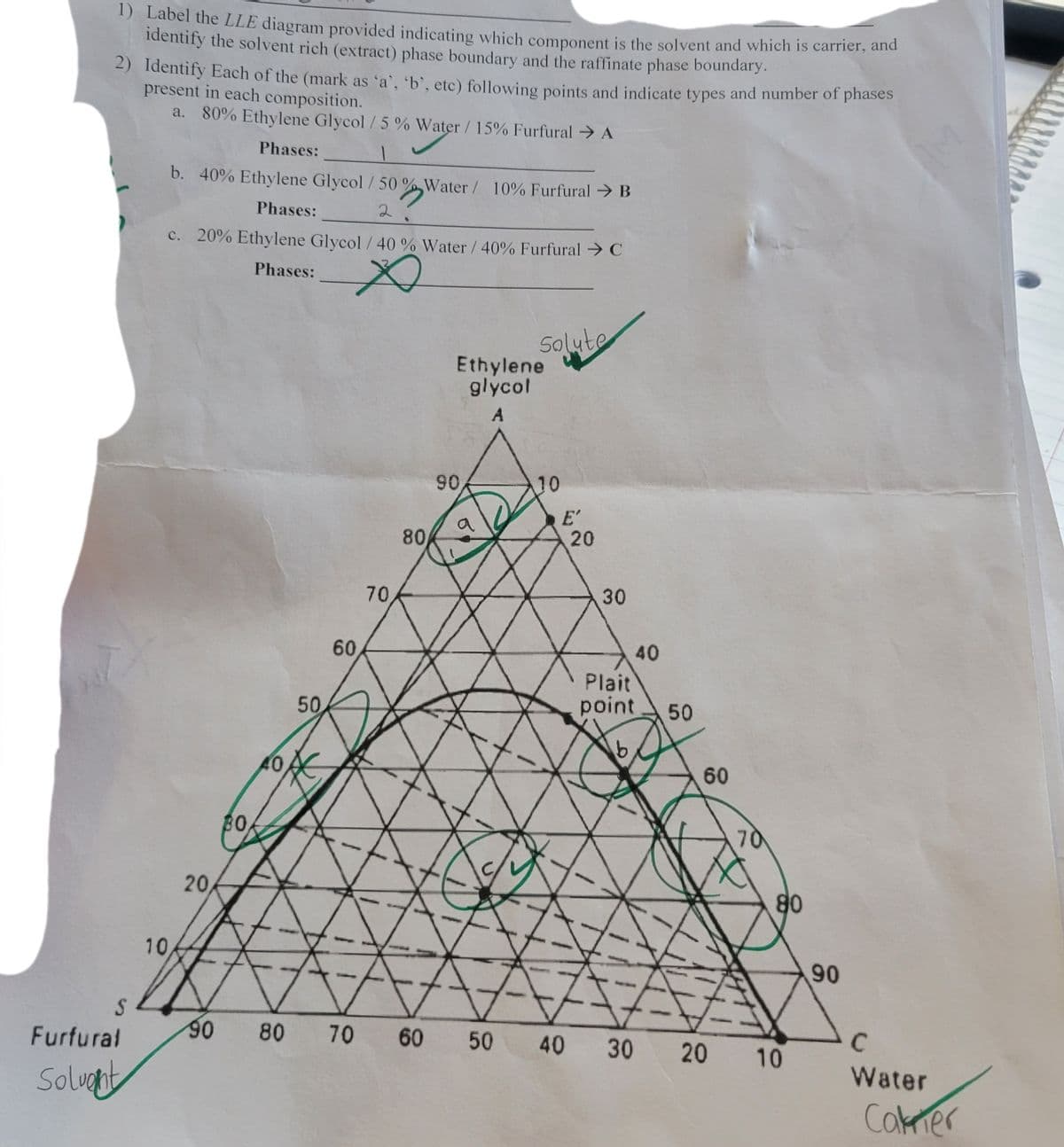 Label the LLE diagram provided indicating which component is the solvent and which is carrier, and
identify the solvent rich (extract) phase boundary and the raffinate phase boundary.
2) Identify Each of the (mark as 'a', 'b', etc) following points and indicate types and number of phases
present in each composition.
a. 80% Ethylene Glycol /5 % Water/ 15% Furfural → A
Phases:
b. 40% Ethylene Glycol /50 %Water/ 10% Furfural → B
Phases:
2.
c. 20% Ethylene Glycol / 40 % Water/ 40% Furfural → C
Phases:
Solute
Ethylene
glycol
A
90
10
E'
80
20
70
30
40
Plait
point
50
50
60
B0
70
20
80
10
90
S
Furfural
90
80
70
60
50
40 30
20
10
C
Water
Solught
Cokier
60
