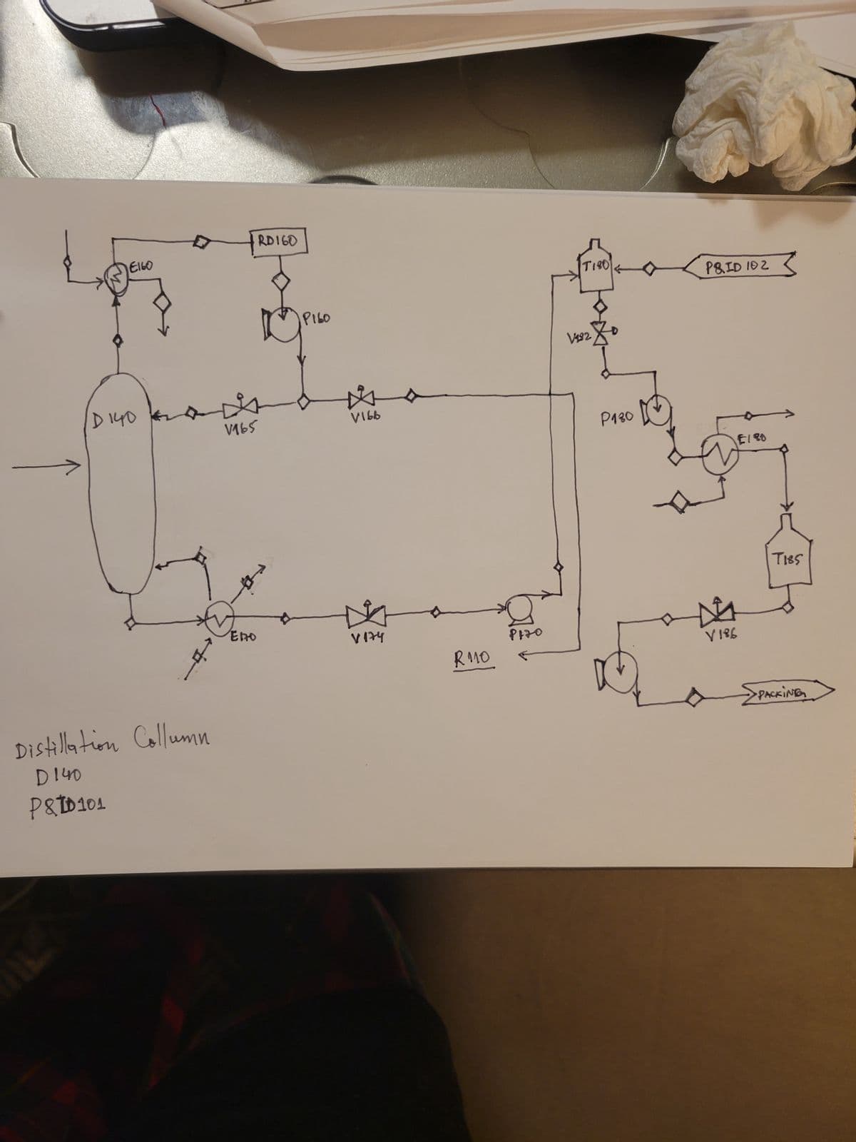 0913
D 140
Distillation Collumn
D140
P&ID 101
RD 160
V165
EDO
091d
BY
V166
1174
R110
otid
T180
2851
P130
P&ID 102
E180
V 186
T135
PACKING