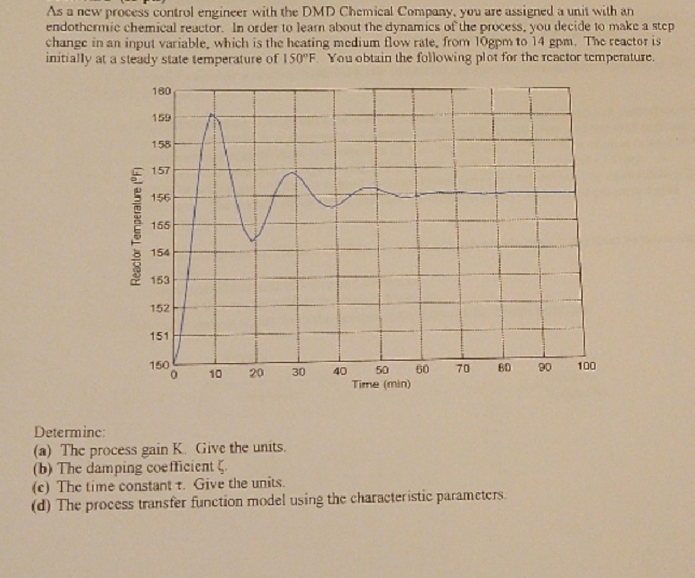 As a new process control engineer with the DMD Chemical Company, you are assigned a unit with an
endothermic chemical reactor. In order to learn about the dynamics of the process, you decide to make a step
change in an input variable, which is the heating medium flow rate, from 10gpm to 14 gpm. The reactor is
initially at a steady state temperature of 150°F. You obtain the following plot for the rcactor temperature.
180
159
158
157
156
155
154
153
152
151
150
50
60
70
BD
90
100
10
20
30
40
Time (min)
Determinc:
(a) The process gain K. Give the units.
(b) The damping coefficient
(c) The time constant t. Give the units.
(d) The process transfer function model using the characteristic parameters.
Reaclor Temperalure (F)
