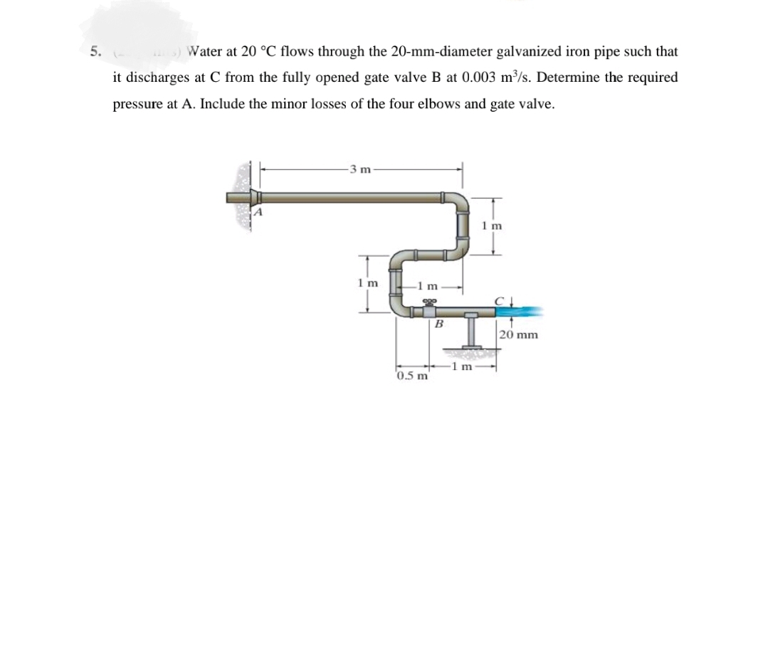 5.
)Water at 20 °C flows through the 20-mm-diameter galvanized iron pipe such that
it discharges at C from the fully opened gate valve B at 0.003 m³/s. Determine the required
pressure at A. Include the minor losses of the four elbows and gate valve.
3 m
1 m
1 m
B
20 mm
1 m
'0.5 m'
