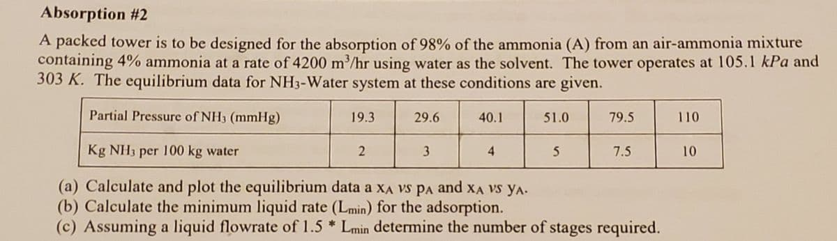 Absorption #2
A packed tower is to be designed for the absorption of 98% of the ammonia (A) from an air-ammonia mixture
containing 4% ammonia at a rate of 4200 m³/hr using water as the solvent. The tower operates at 105.1 kPa and
303 K. The equilibrium data for NH3-Water system at these conditions are given.
Partial Pressure of NH3 (mmHg)
19.3
29.6
40.1
51.0
79.5
110
Kg NH3 per 100 kg water
2
4
7.5
10
(a) Calculate and plot the equilibrium data a XA Vs PA and XA VS YA.
(b) Calculate the minimum liquid rate (Lmin) for the adsorption.
(c) Assuming a liquid flowrate of 1.5 * Lmin determine the number of stages required.
