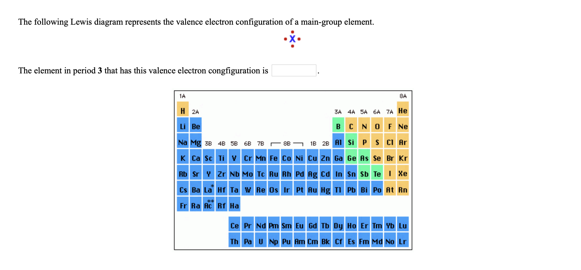 The following Lewis diagram represents the valence electron configuration of a main-group element.
The element in period 3 that has this valence electron congfiguration is
1A
8A
H 2A
3A 4A 5A 6A 7A He
Li Be
B C NO F Ne
Na Mg 3B 4B 5B
1B 28 A1 Si P S CI Ar
6B 7B 8B H
K Ca sc Ti v Cr Mn Fe Co Ni Cu Zn Ga Ge As Se Br Kr
Rb Sr Y Zr Nb Mo Tc Ru Rh Pd Ag Cd In Sn Sb Te I Xe
Cs Ba La Hf Ta w Re Os Ir Pt Au Hg TI Pb Bi Po At Rn
Fr Ra Ac Rf Ha
Ce Pr Nd Pm Sm Eu Gd Tb Dy Ho Er Tm Yb Lu
Th Pa U Np Pu Am Cm Bk Cf Es Fm Md No Lr
