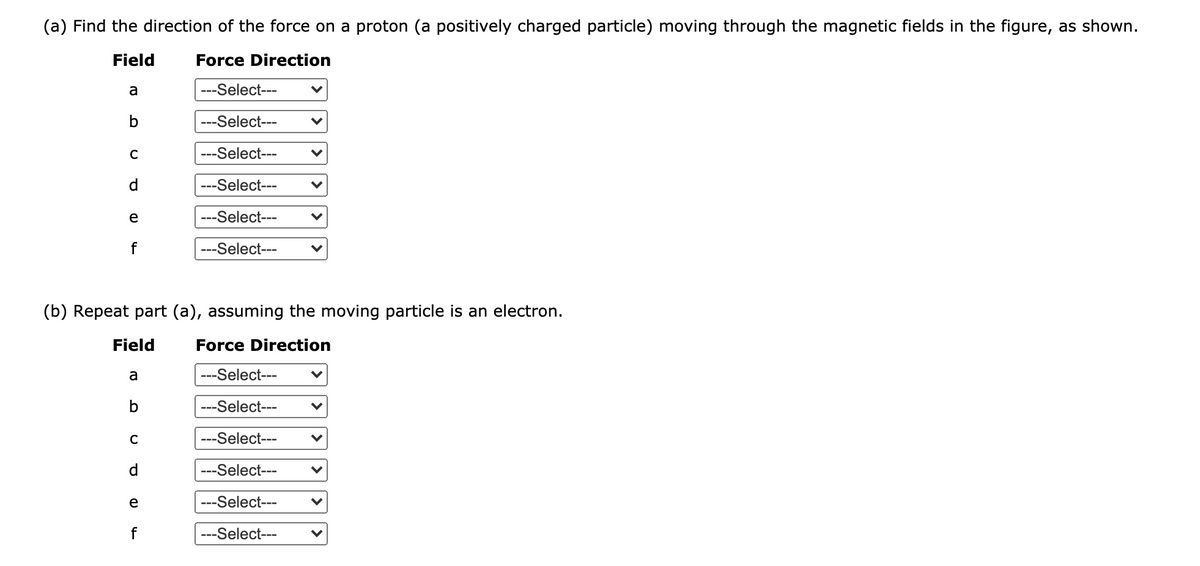 (a) Find the direction of the force on a proton (a positively charged particle) moving through the magnetic fields in the figure, as shown.
Field
Force Direction
a
---Select---
---Select---
---Select---
d.
---Select--
e
---Select---
---Select---
(b) Repeat part (a), assuming the moving particle is an electron.
Field
Force Direction
a
--Select---
--Select---
C
---Select---
d
---Select---
e
---Select---
f
---Select---
