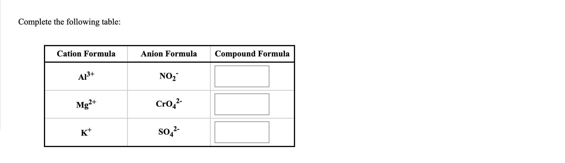 Сиtоa Гormuls
Anion Turmuln
Cumpound Formula
NO:
My*
сто
к
so
