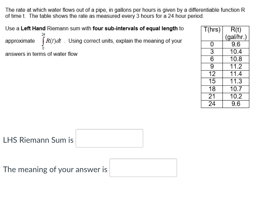 The rate at which water flows out of a pipe, in gallons per hours is given by a differentiable function R
of time t. The table shows the rate as measured every 3 hours for a 24 hour period.
Use a Left Hand Riemann sum with four sub-intervals of equal length to
T(hrs)
R(t)
(gal/hr.)
9.6
10.4
10.8
11.2
24
approximate | R(t)dt . Using correct units, explain the meaning of your
answers in terms of water flow
9
11.4
11.3
12
15
18
10.7
10.2
21
24
9.6
LHS Riemann Sum is
The meaning of your answer is
