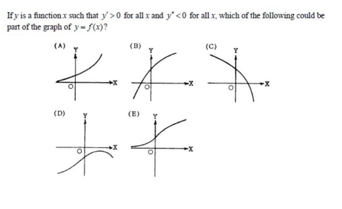 If y is a function x such that y'>0 for all x and y"<0 for all x, which of the following could be
part of the graph of y= f(x)?
(A)
Y
(B)
Y
(C)
Y
(D)
(E)
