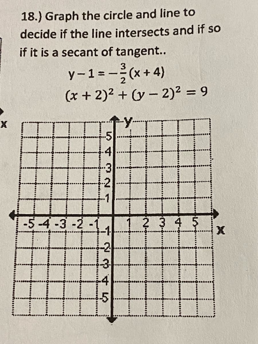 ### Graphing Circles and Lines to Determine Intersection

**Objective:**
To graph a given circle and a line, then determine if they intersect. If they do intersect, also determine whether the line is a secant or tangent to the circle.

**Problem Statement:**
Graph the circle and line based on the following equations and decide if the line intersects and if so, determine if it is a secant or a tangent.

**Equations:**

1. Line: \(y - 1 = -\frac{3}{2}(x + 4)\)
2. Circle: \((x + 2)^2 + (y - 2)^2 = 9\)

**Steps to Solve the Problem:**

1. **Rewrite the Equations:**
   - **Line Equation:**
     \[ y - 1 = -\frac{3}{2}(x + 4) \]
     Solving for y:
     \[ y = -\frac{3}{2}(x + 4) + 1 \]
     \[ y = -\frac{3}{2}x - 6 + 1 \]
     \[ y = -\frac{3}{2}x - 5 \]

   - **Circle Equation:**
     \[ (x + 2)^2 + (y - 2)^2 = 9 \]
     This represents a circle with center at \((-2, 2)\) and radius \(3\).

2. **Graphing the Equations:**
   - **Circle:**
     - The center of the circle is \((-2, 2)\).
     - The radius is \(3\), hence the points at a distance of 3 units from \((-2, 2)\) are along the circumference of the circle.

   - **Line:**
     - The line equation \(y = -\frac{3}{2}x - 5\) will intersect the y-axis at \((0, -5)\).
     - The slope of the line is \(-\frac{3}{2}\); for every 2 units increase in x, y decreases by 3 units.

3. **Graph in Detail:**
   - The graph has an x-axis and a y-axis marked from \(-5\) to \(5\) with grid lines.
   - Plot the center of the circle at \((-