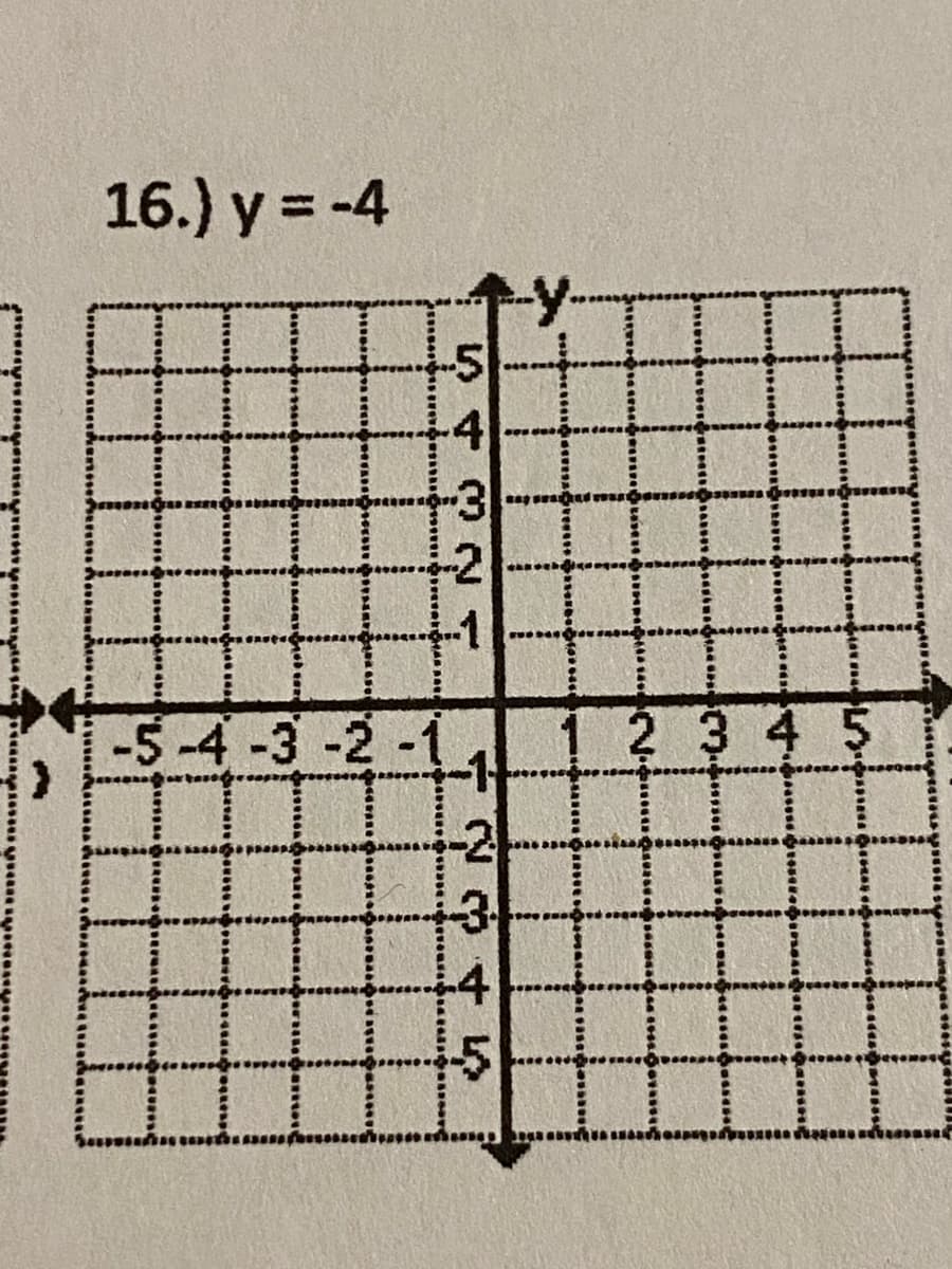 ### Graphing Linear Equations: y = -4 (Example 16)

In this section, we will explore how to graph a horizontal line represented by the equation \( y = -4 \).

#### Step-by-Step Explanation:

1. **Understanding the Equation**:
    - The equation \( y = -4 \) describes a horizontal line where the y-coordinate is constantly -4, regardless of the x-coordinate.

2. **Setting Up the Graph**:
    - We begin by drawing a Cartesian coordinate system. Both axes (x and y) are labeled from -5 to 5.

3. **Plotting the Line**:
    - Since the y-coordinate is fixed at -4 for all points on the line, we will draw a straight horizontal line that passes through \( y = -4 \).

#### Graph Description:
- The graph features a horizontal line that crosses the y-axis at \( -4 \) and extends infinitely in both horizontal directions.
- The x-axis ranges from -5 to 5.
- The y-axis ranges from -5 to 5, clearly showing a distinct line at y = -4 parallel to the x-axis.

#### Visual Representation:
- If you were to look at the graph, you would see that, no matter the x-coordinate, the y-coordinate of the line remains consistently -4. This helps solidify the concept that horizontal lines have a slope of zero.