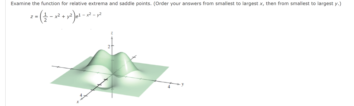 Examine the function for relative extrema and saddle points. (Order your answers from smallest to largest x, then from smallest to largest y.)
1
² = ( ² ² - x² + √² ) ₁² - 2x2² - 1²2
Z
e¹
2
2