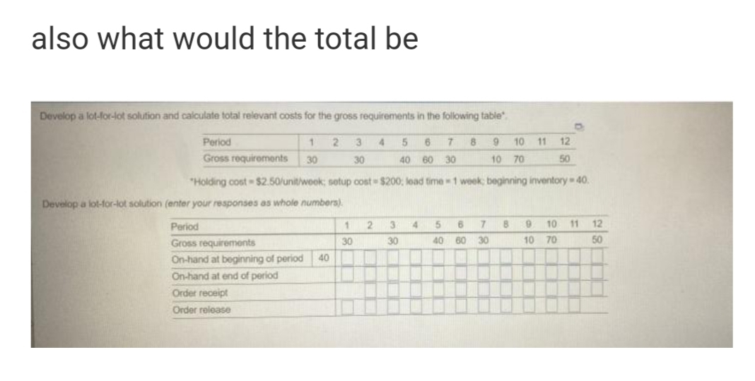 also what would the total be
Develop a lot-for-lot solution and calculate total relevant costs for the gross requirements in the following table"
Period
2
3
4.
6.
8
9
10 11
12
Gross requiroments
30
30
40 60 30
10 70
50
"Holding cost $2.50/unit/week; setup cost $200; load time 1 week; beginning inventory 40.
Develop a lot-for-lot solution (enter your responses as whole numbers).
Period
3.
4.
5.
10
11
12
Gross requirements
30
30
40
60
30
10
70
50
On-hand at beginning of period
40
On-hand at end of period
Order receipt
Order release
