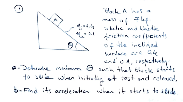 Bbch A hes a
mass of 7hp.
Static ond Whe tic
frictlon coeffieients
of tHhe inclined
Surface ore 0.4
and o1, respectively:
a- Determine minimuna 9 such thet block storts
to seide when initrolly of rest and released,
b-Find its acceleratien when it storts to slide.
