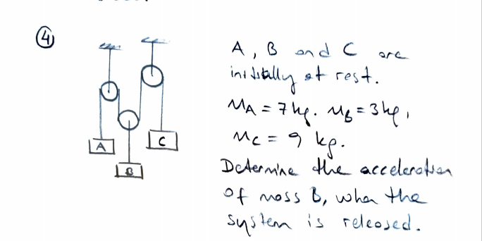 A, B and C
at rest.
are
in Wiklly
MA = 7hg.=3hp'
Mc= 9 kp.
Determne the accelerotan
of moss B, when the
System is relcosed.
to
