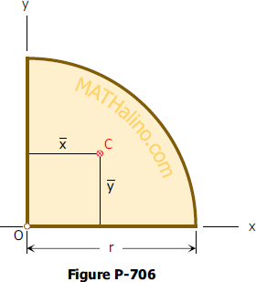 y
MATHalino.com
y
X
Figure P-706
MATHallino.com
IX
