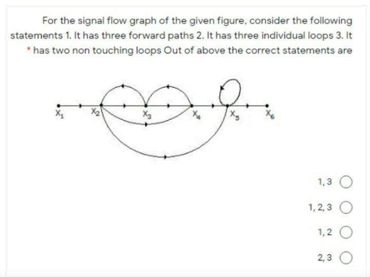 For the signal flow graph of the given figure, consider the following
statements 1. It has three forward paths 2. It has three individual loops 3. It
* has two non touching loops Out of above the correct statements are
Xg
1,3 O
1, 2, 3 O
1,2 O
2, 3 O
