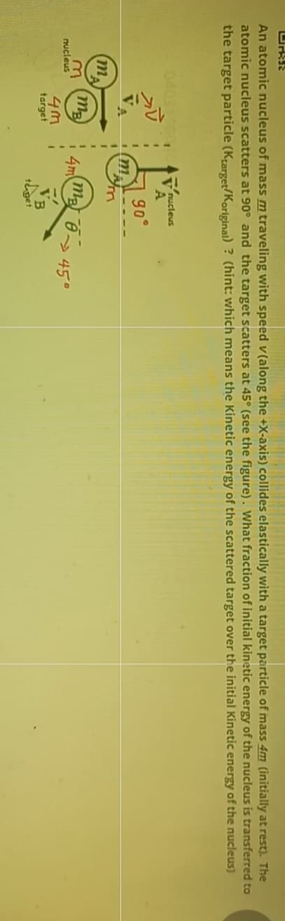 An atomic nucleus of mass m traveling with speed v (along the +X-axis) collides elastically with a target particle of mass 4m (initially at rest). The
atomic nucleus scatters at 90° and the target scatters at 45° (see the figure). What fraction of initial kinetic energy of the nucleus is transferred to
the target particle (Krarget/Koriginal) ? (hint: which means the Kinetic energy of the scattered target over the initial Kinetic energy of the nucleus)
0403100
nucleus
90°
m.
m,
m2
4m
ma 6
nucleus
450
target
thget
