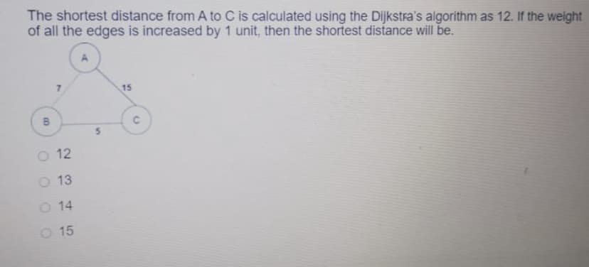 The shortest distance from A to C is calculated using the Dijkstra's algorithm as 12. If the weight
of all the edges is increased by 1 unit, then the shortest distance will be.
15
12
O 13
O 14
O 15
7.
