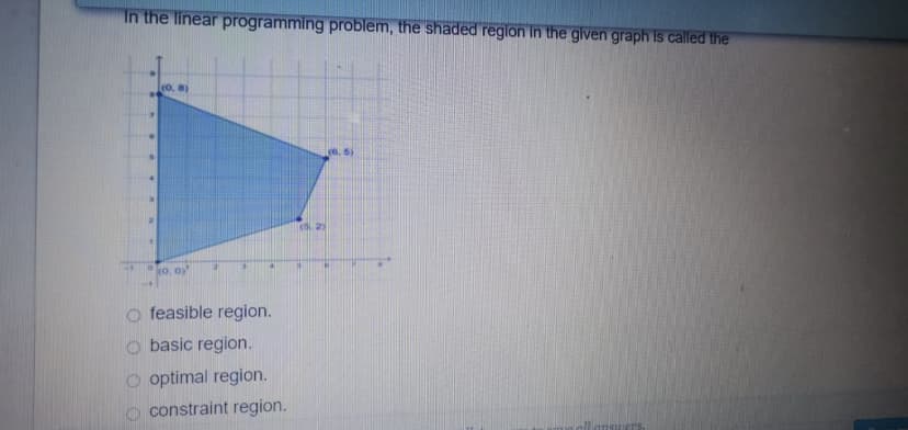 In the linear programming problem, the shaded region in the given graph is called the
(o. 8)
(6. 5)
o feasible region.
o basic region.
O optimal region.
constraint region.
