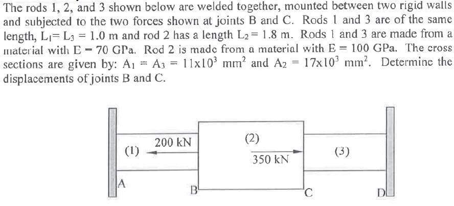 The rods 1, 2, and 3 shown below are welded together, mounted between two rigid walls
and subjected to the two forces shown at joints B and C. Rods 1 and 3 are of the same
length, L= L3 = 1.0 m and rod 2 has a length L2 = 1.8 m. Rods 1 and 3 are made from a
material with E - 70 GPa. Rod 2 is made from a material with E = 100 GPa. The cross
sections are given by: A1 = A3 = 11x10 mm? and A2 =
displacements of joints B and C.
%3D
17x103 mm?. Determine the
%3D
(2)
200 kN
(1)
(3)
350 kN
A
B
DL
