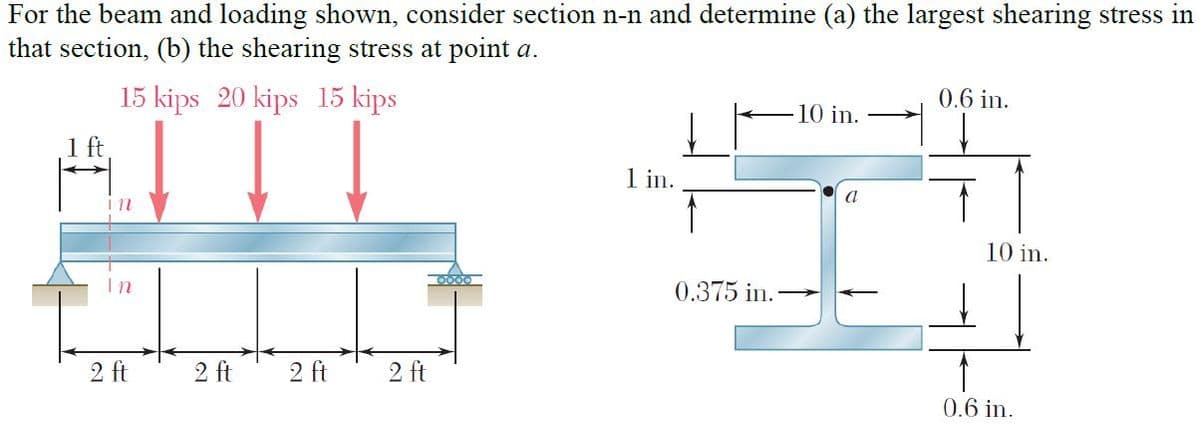 For the beam and loading shown, consider section n-n and determine (a) the largest shearing stress in
that section, (b) the shearing stress at point a.
15 kips 20 kips 15 kips
ATTI
0.6 in.
10 in.
1ft
1 in.
a
10 in.
0.375 in.
2 ft
2 ft
2 ft
2 ft
0.6 in.
