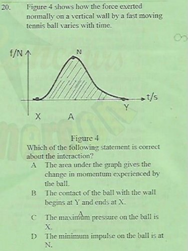 Figure 4 shows how the force exerted
normally on a vertical wall by a fast moving
tennis ball varies with time.
20.
f/N 1
t/s
A
Figure 4
Which of the following statement is correct
about the interaction?
A The area under the graph gives the
change in momentum experienced by
the ball.
B The contact of the ball witlh the wall
begins at Y and ends at X.
CThe maximam pressure on the ball is
X.
D The minimum impulse on the ball is at
N.
