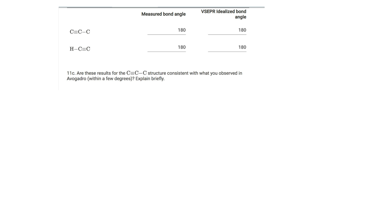 VSEPR Idealized bond
Measured bond angle
angle
C=C-C
180
180
180
180
H-C=C
11c. Are these results for the C=C-C structure consistent with what you observed in
Avogadro (within a few degrees)? Explain briefly.
