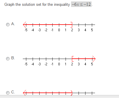 Graph the solution set for the inequality -6x<-12.
А.
++ +++
-5 -4 -3 -2 -1 0 1 2 3 4 5
В.
+++
-5 -4 -3 -2 -1 0 1 2 3 4 5
++
C.
